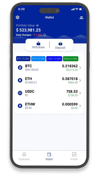 TDX Strategies
